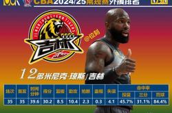 澳亚国际官网-福建队外援状态火爆，场均数据排名全联盟前列的简单介绍