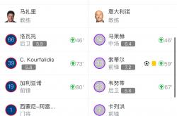 澳亚国际官网-卡利亚里门将受伤恐退出首发名单的简单介绍