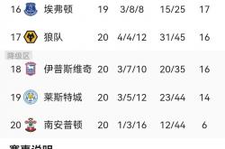 澳亚国际官方网站-球员状态持续高涨，全力冲击积分榜