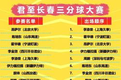 澳亚国际官网登录-CBA赛季收官，谁能夺得桂冠