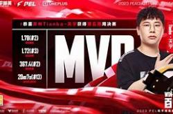 澳亚国际官网登录-精英战队强势进军冠军宝座唾手可得