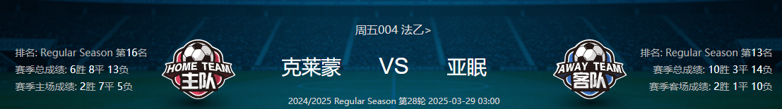 蒙彼利埃主场不敌亚眠，遭遇连败的简单介绍