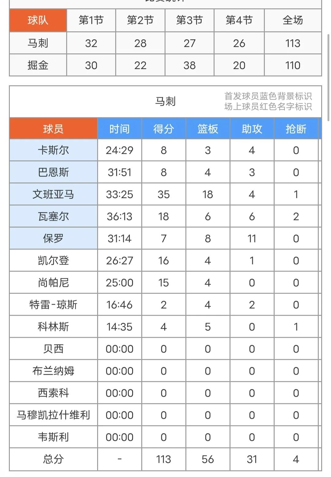 关于法超联赛风云再起，强弱对决惊心动魄！的信息