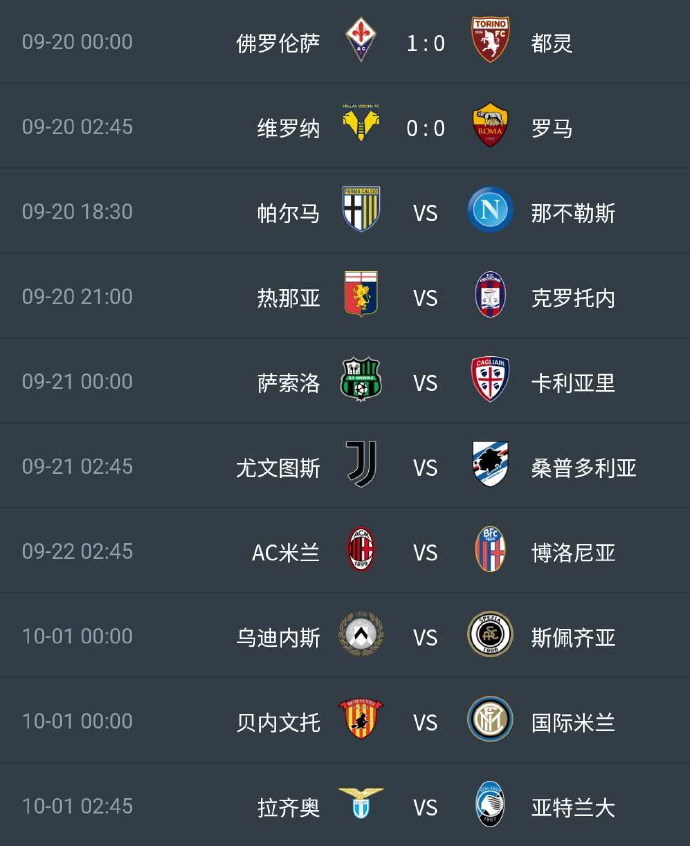 关于克罗托内客场告捷，升班马表现抢眼的信息