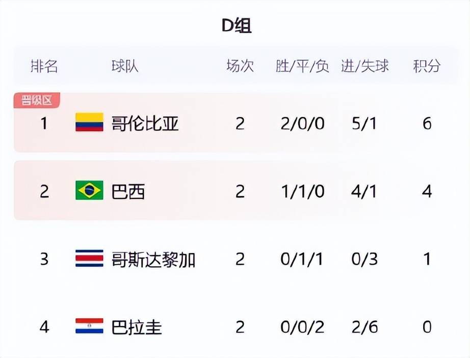 关于美洲杯冠军名将转会豪门球队，期待新赛季表现的信息